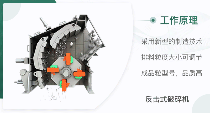 中細碎破碎設(shè)備該如何選？以常見的圓錐破和反擊破對比來為您分析