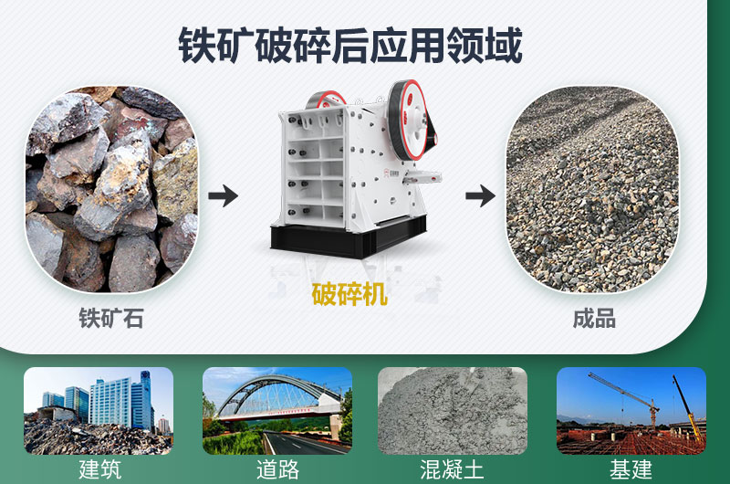 鐵礦破碎機(jī)設(shè)備種類有哪些？價(jià)格及圖片